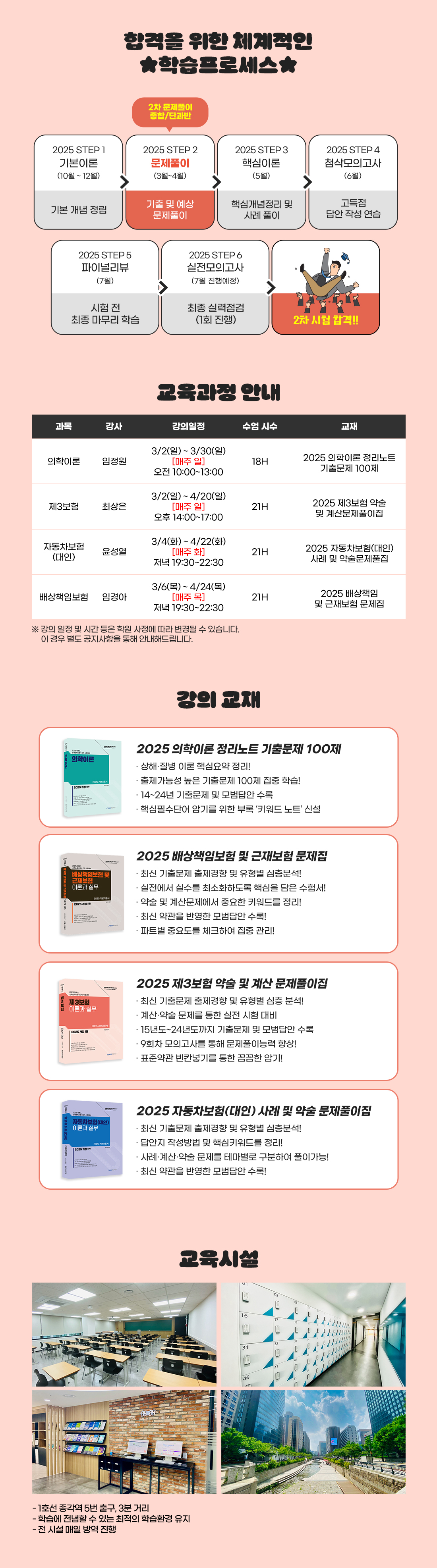 신체손해사정사 2차 문제풀이 종합반