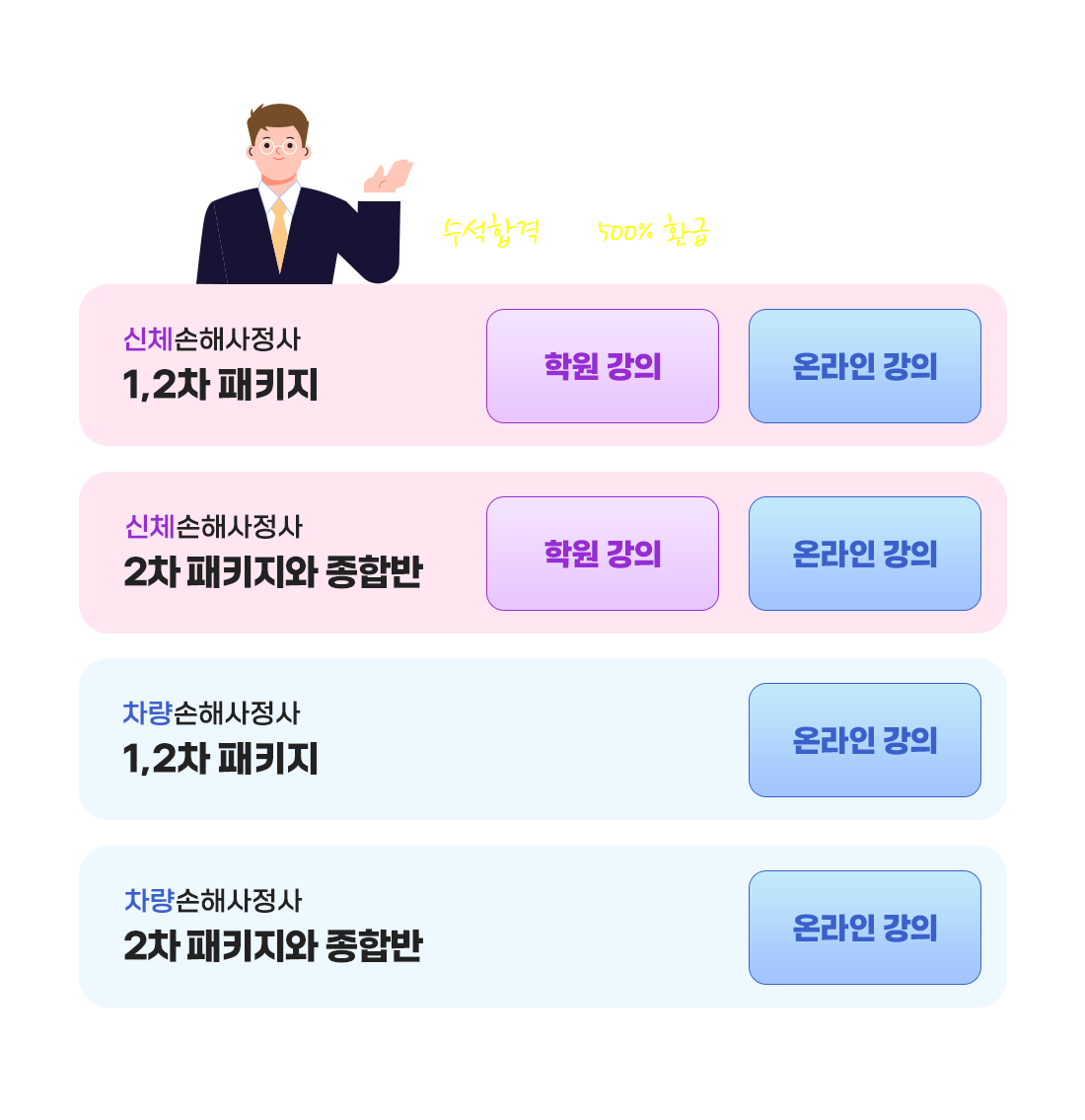 합격전략 교육과정