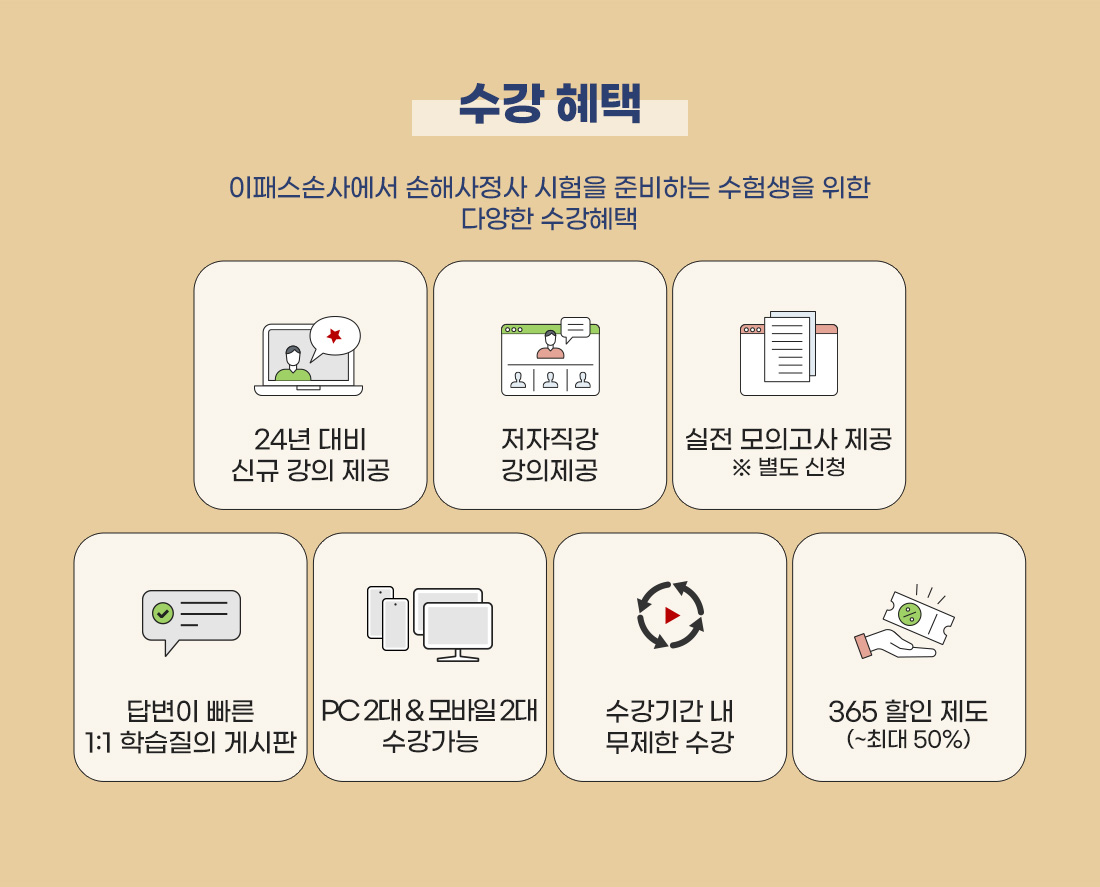 신체손사 1차+2차-PACKAGE