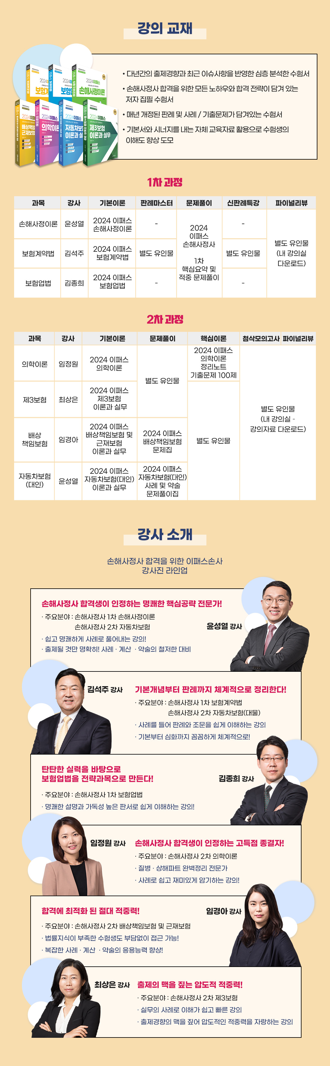 신체손사 1차+2차-PACKAGE