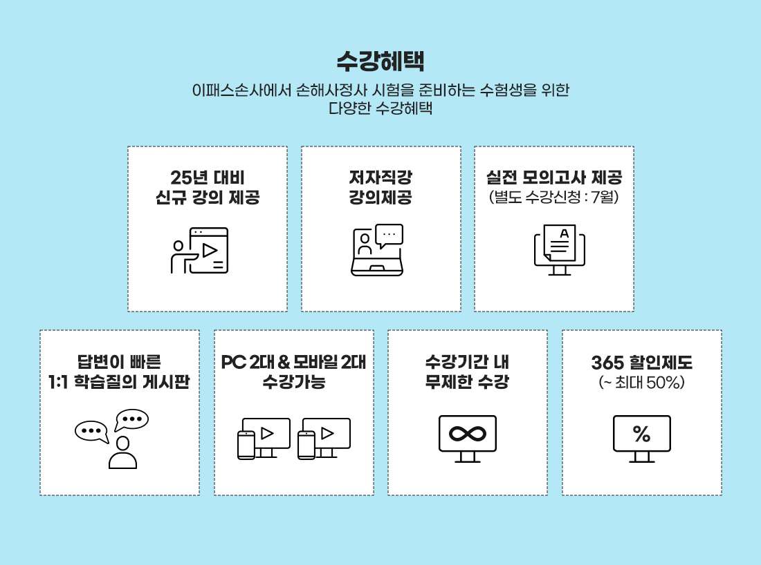 신체손사 제3보험