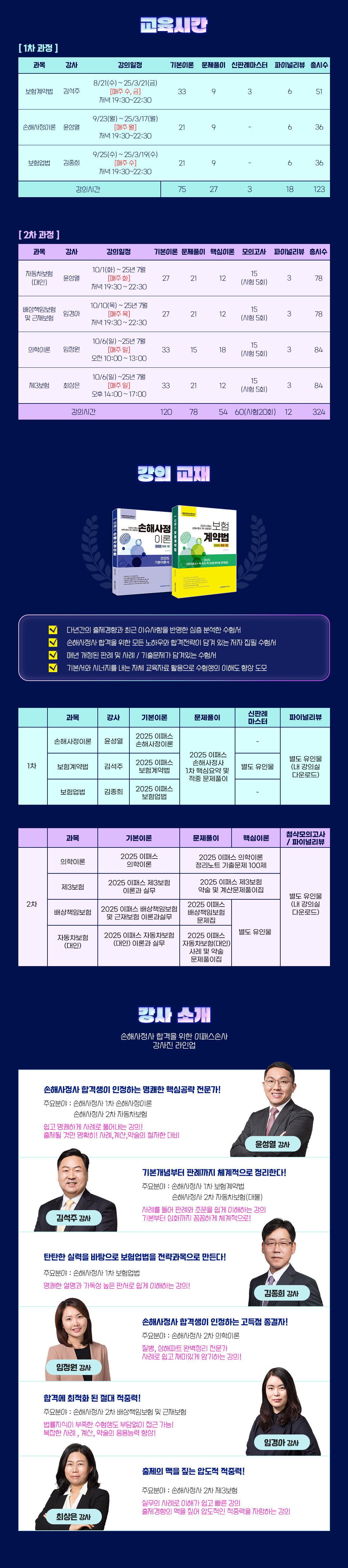 신체손해사정사 동차(1+2차) PACKAGE