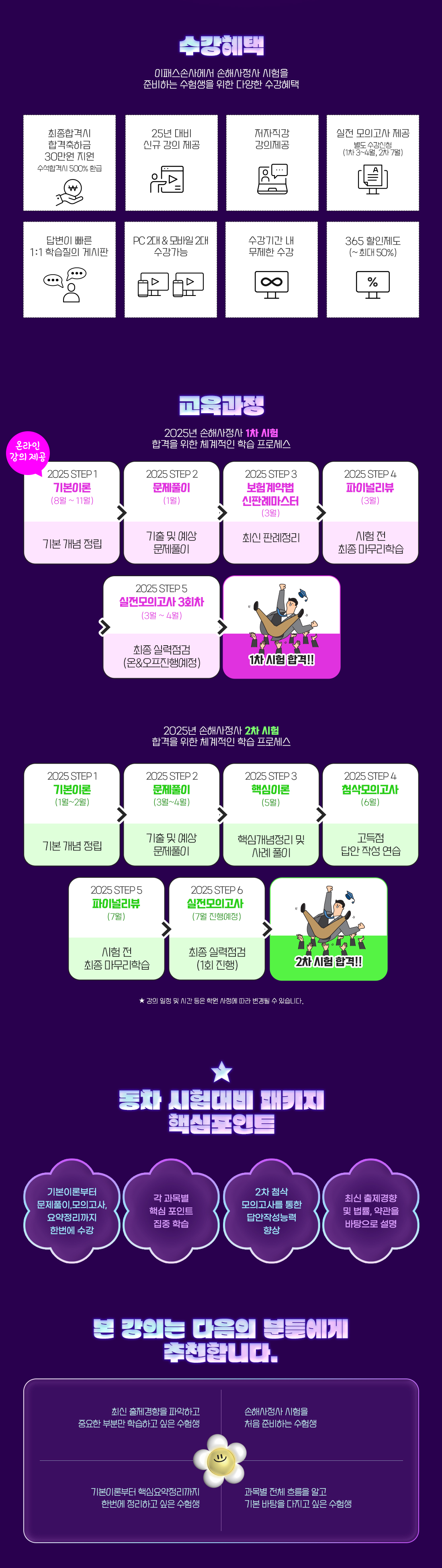 신체손해사정사 동차(1+2차) PACKAGE