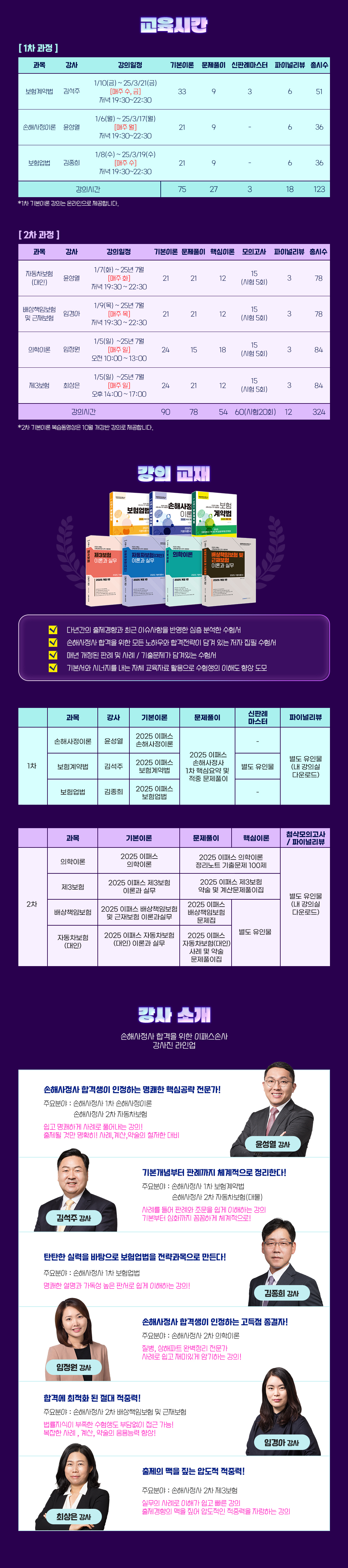 신체손해사정사 동차(1+2차) PACKAGE