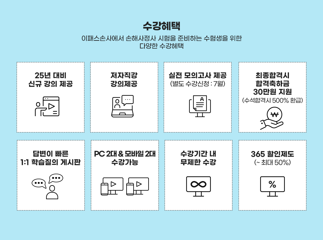 신체손사 기본이론