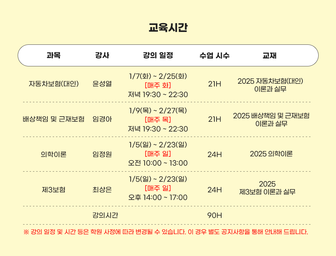 신체손사 기본이론