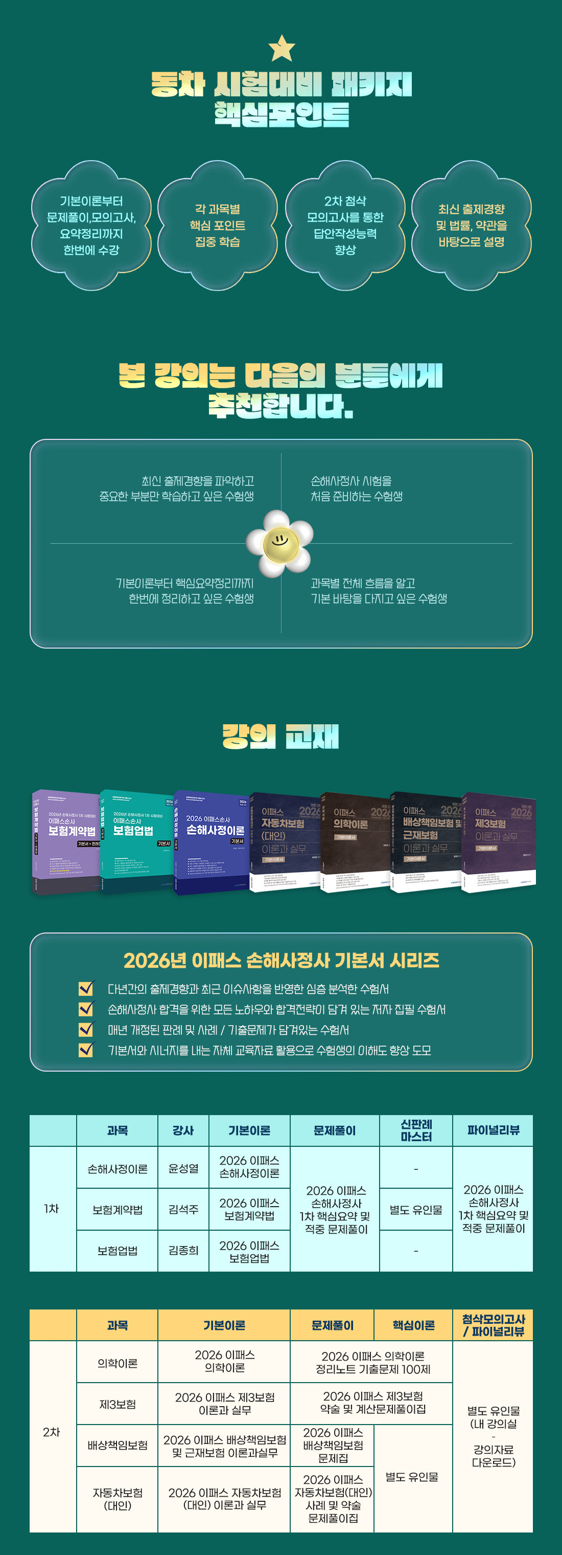 신체손해사정사 동차(1+2차) PACKAGE