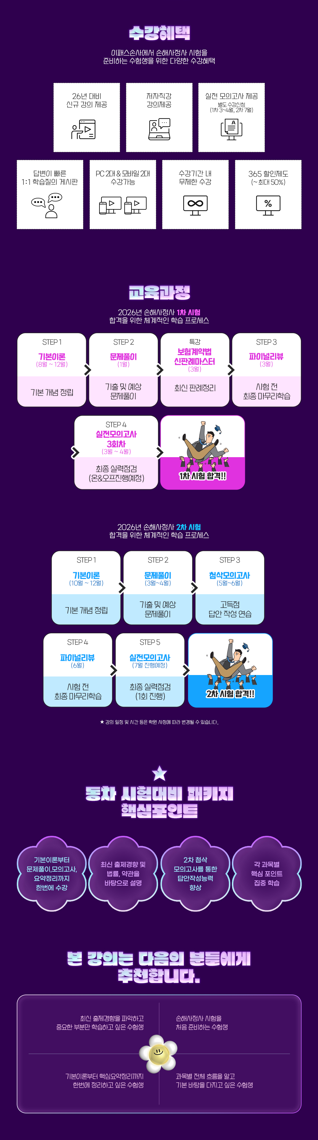 차량손해사정사 동차(1+2차) PACKAGE