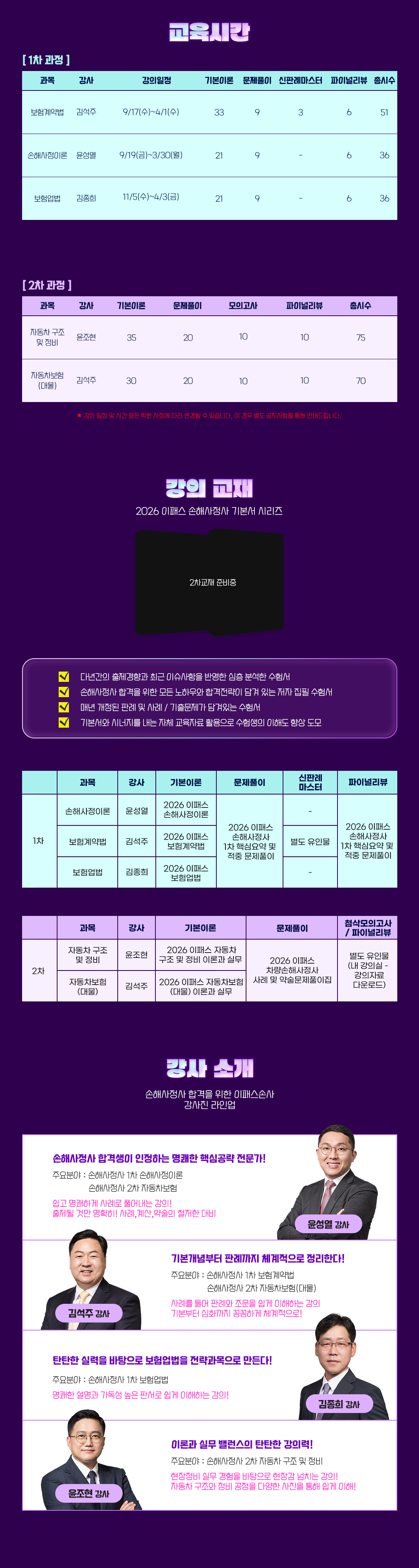 차량손해사정사 동차(1+2차) PACKAGE