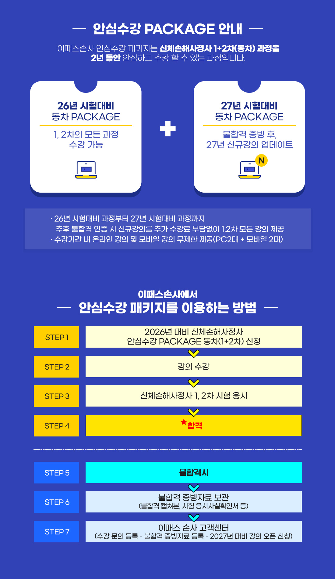 신체손사 동차 안심수강 패키지