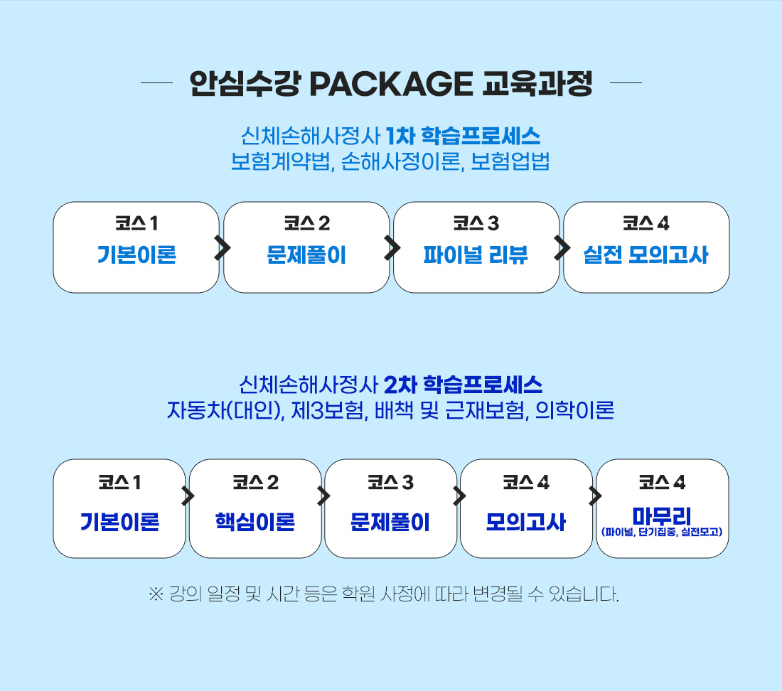 신체손사 동차 안심수강 패키지