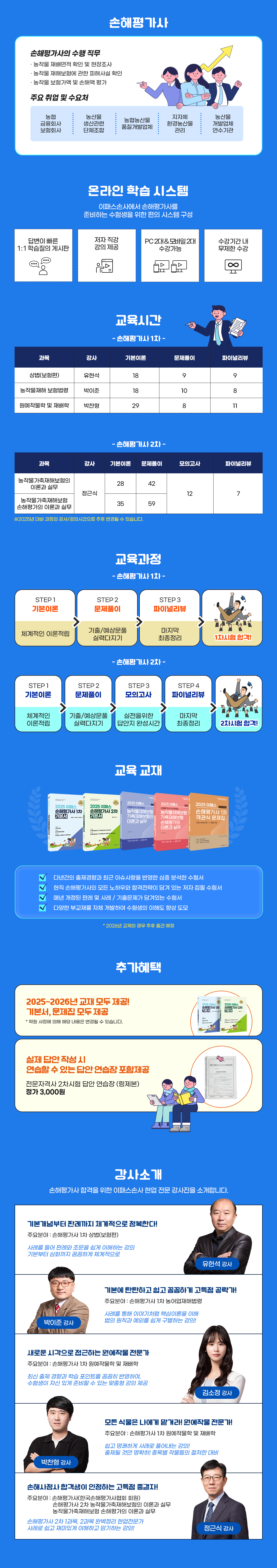 2026 손해평가사 동차(1+2차) 패키지