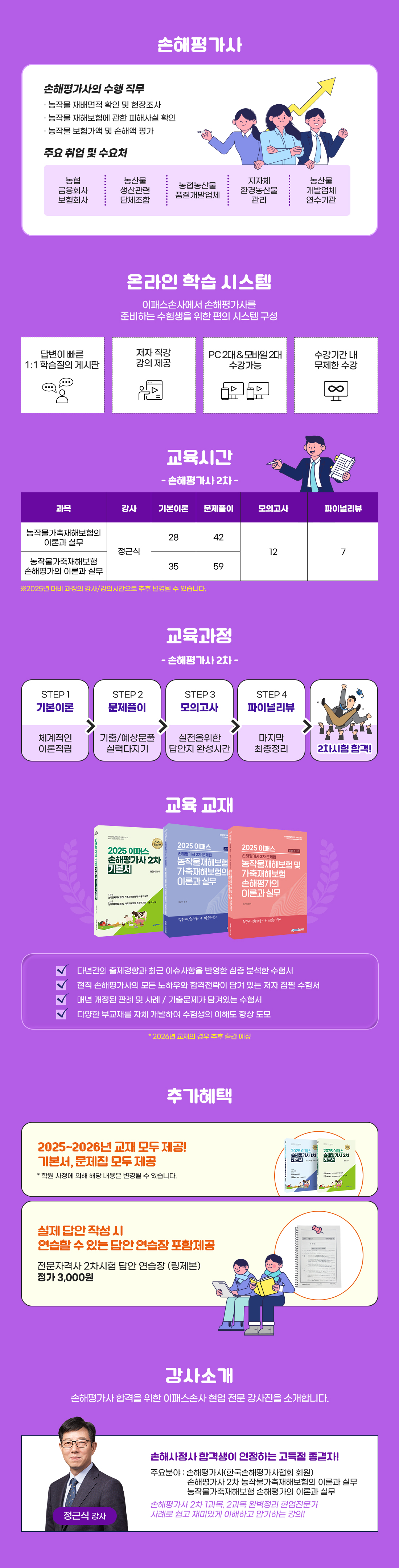 2026 손해평가사 2차 패키지