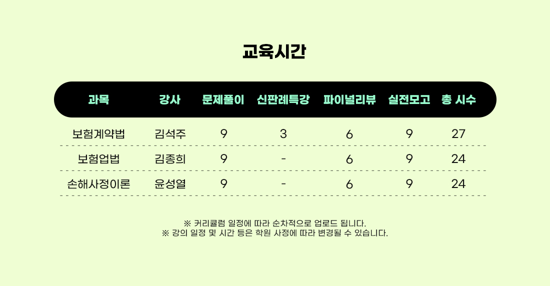 2026년 대비 손해사정사 1차 벼락치기반