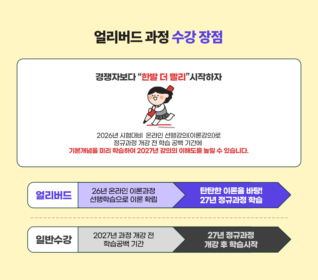 신체손사 얼리버드 온라인