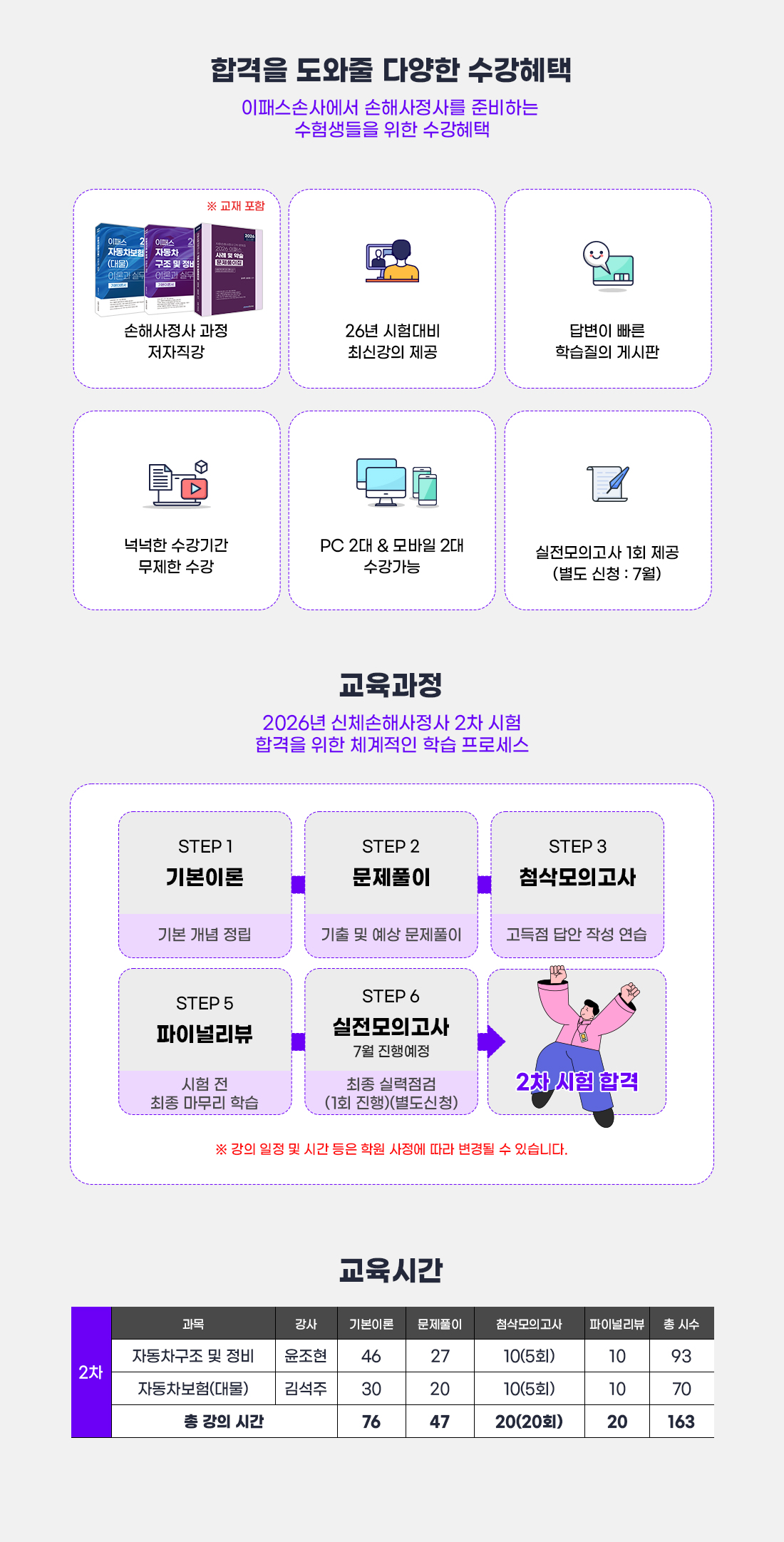 차량손해사정사 2차 스피드합격반