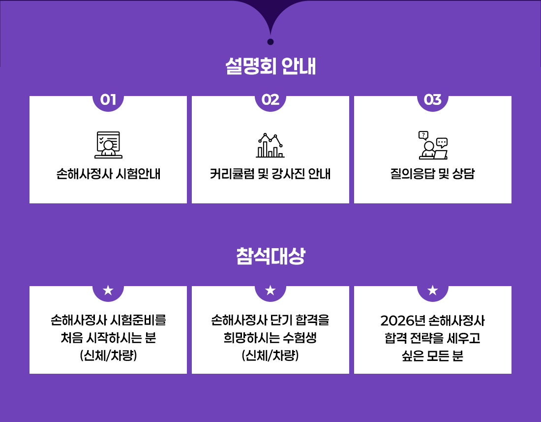 이패스손사 작은 설명회