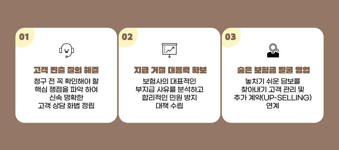수요보험IN 마스터클래스 보상전문가 특강